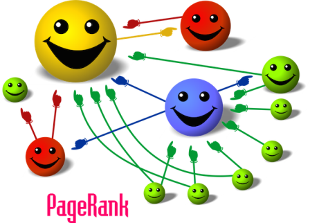 PageRank algorithm illustration (Mayhaymate 2012)